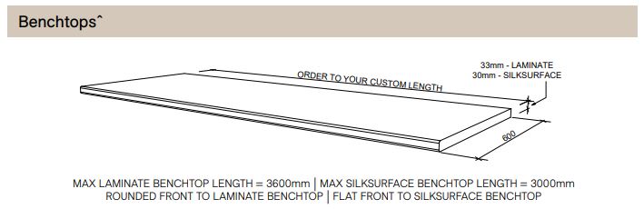 Modular - Benchtops