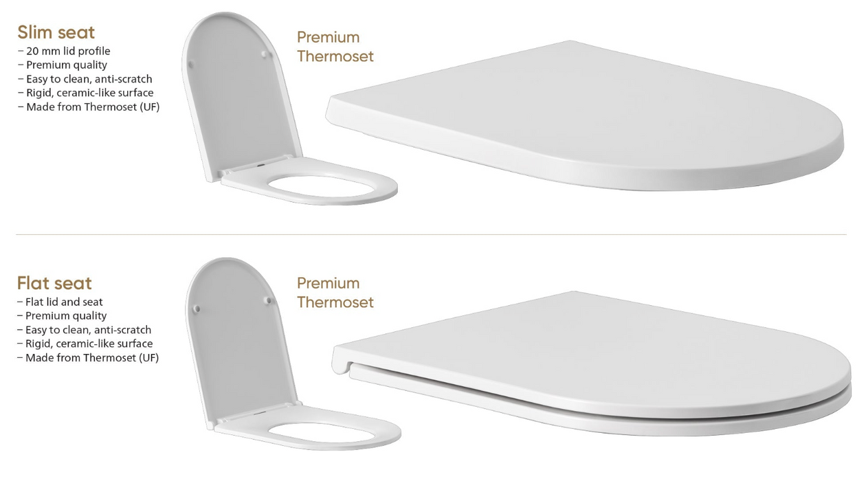 Seima Modia Wall Hung Toilet Pan & Seat