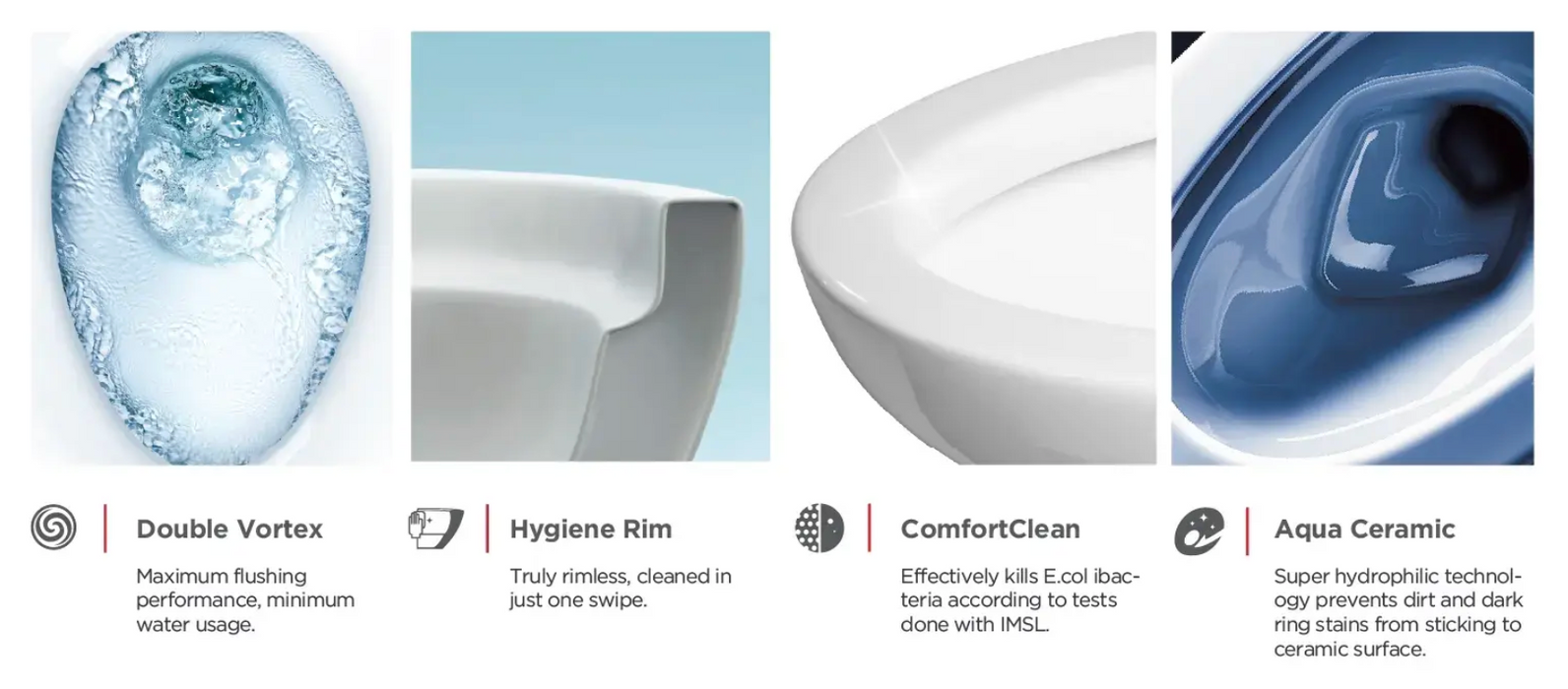 American Standard Signature Hygiene Rim BTW with Std Seat